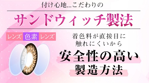 みんカラ カラコン 破れなくて安全